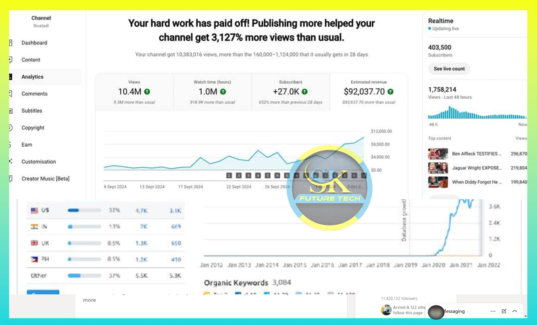YouTube SEO & Promotion
