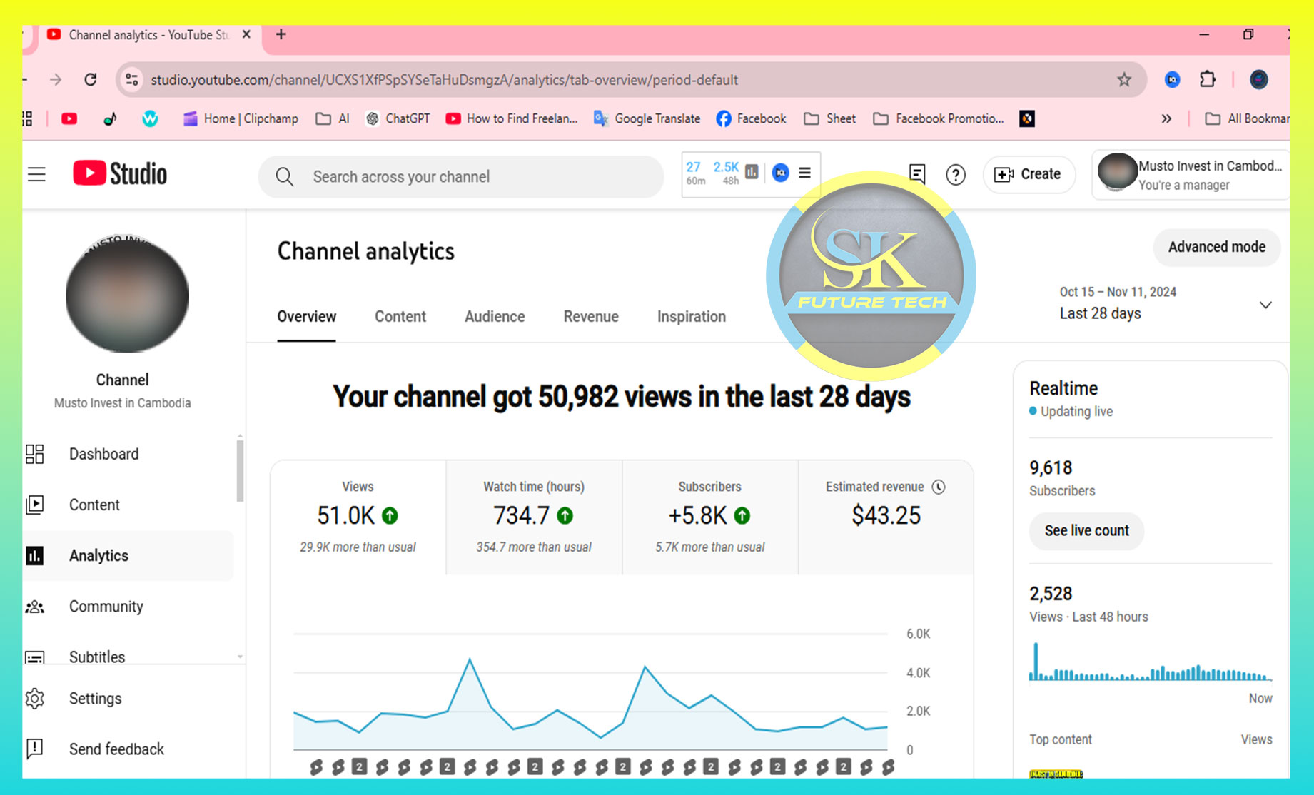 YouTube SEO & Promotion